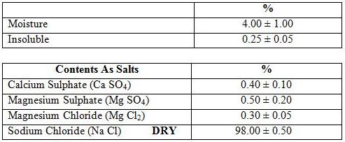 Washed Salt for De-icing Port Said